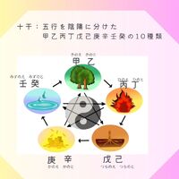 画像749